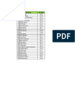 Ranking Tiza 2012