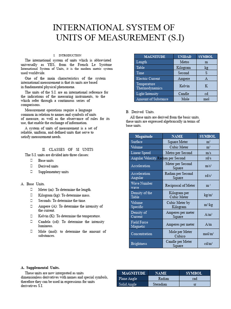 Understanding the International System of Units | PDF | International ...