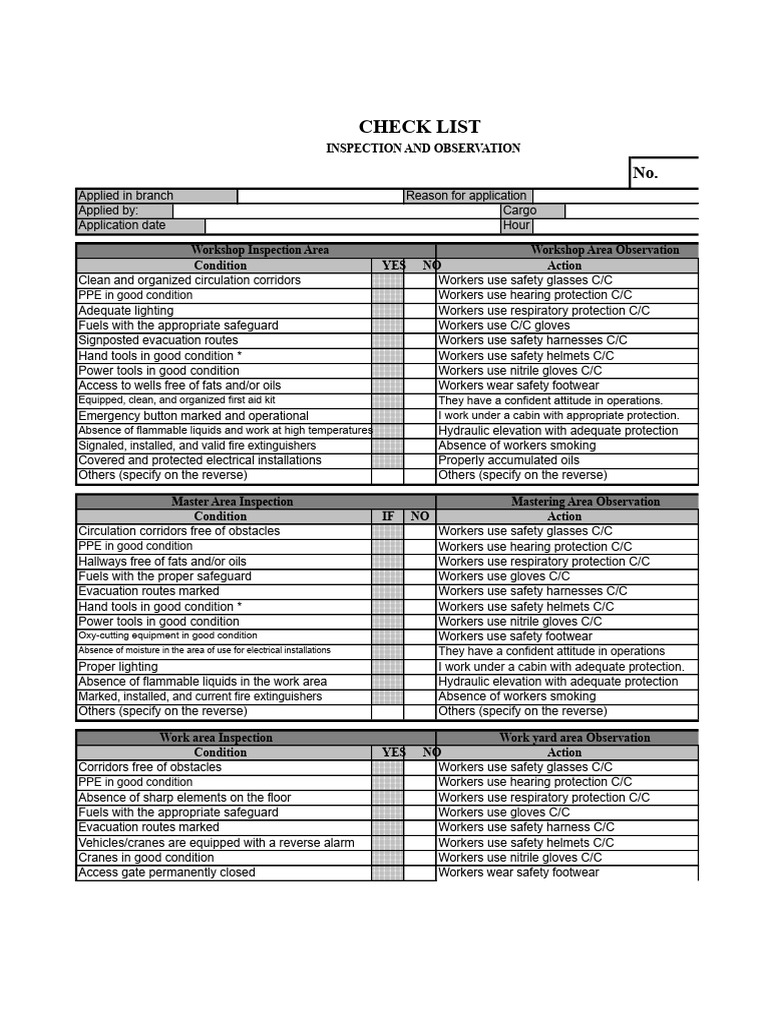 03 Inspection Check List | PDF | Personal Protective Equipment | Safety