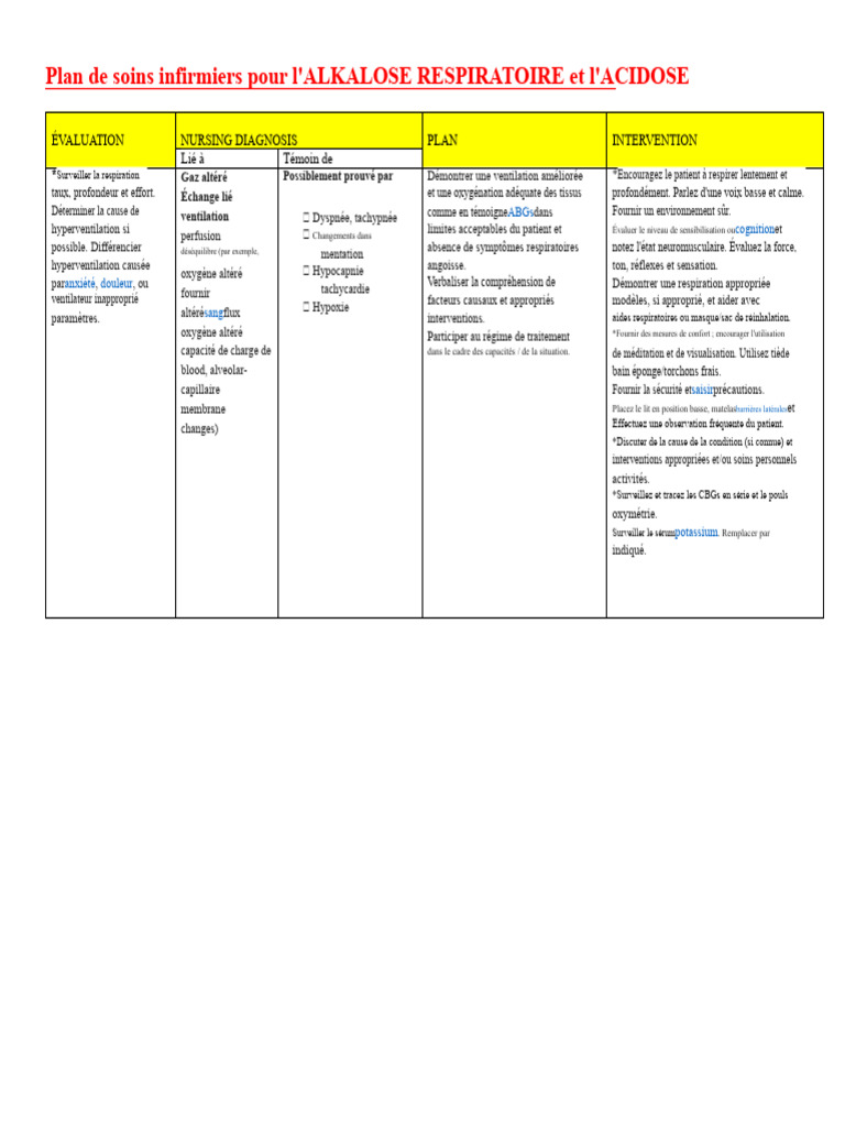 Alcalose Respiratoire Et Acidose | PDF | Respiration | Médecine clinique