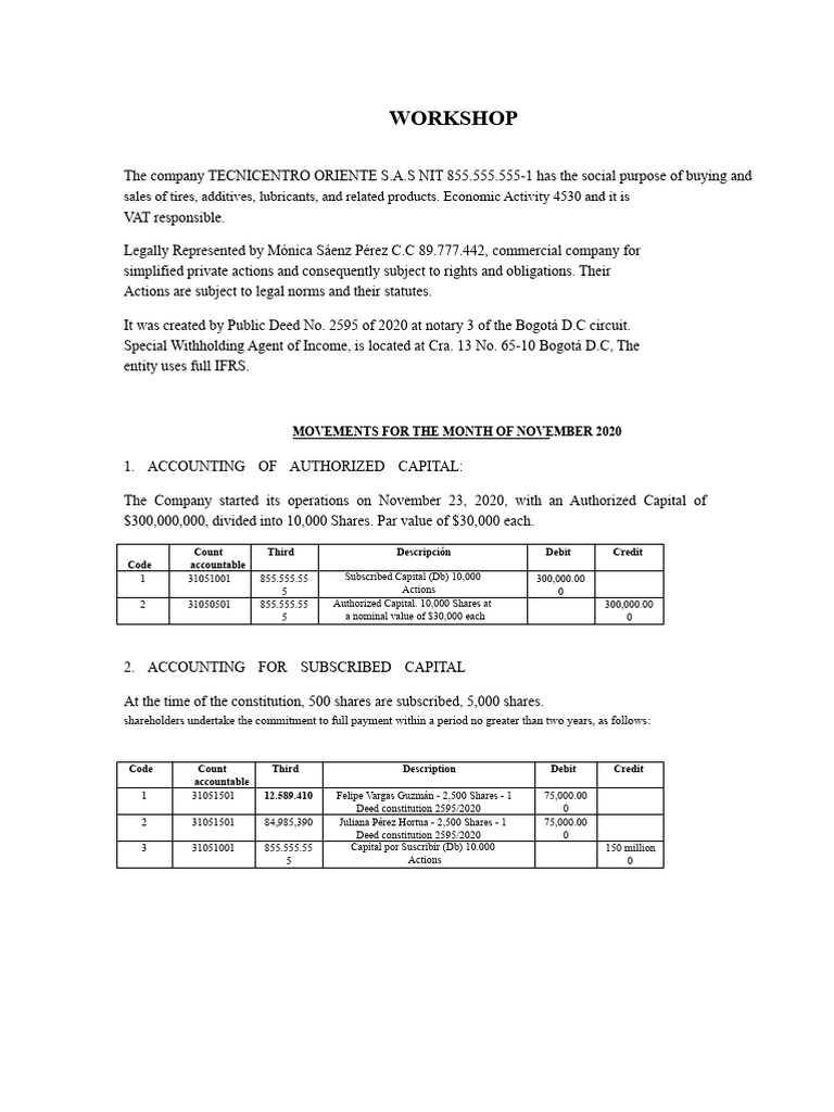 Accounting Workshop | PDF | Banks | Debits And Credits