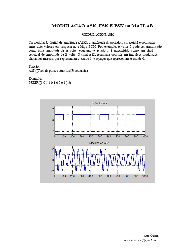 Modulação ASK, FSK e PSK no MATLAB | PDF | Engenharia Elétrica ...
