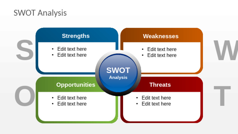 SWOT Analysis Framework Guide | PDF