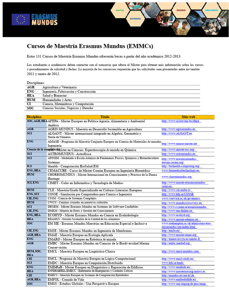 Cursos de Maestría Erasmus Mundus | PDF | Informática | Ciencias de la ...