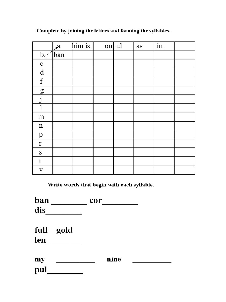 Complex Syllables Chart | PDF