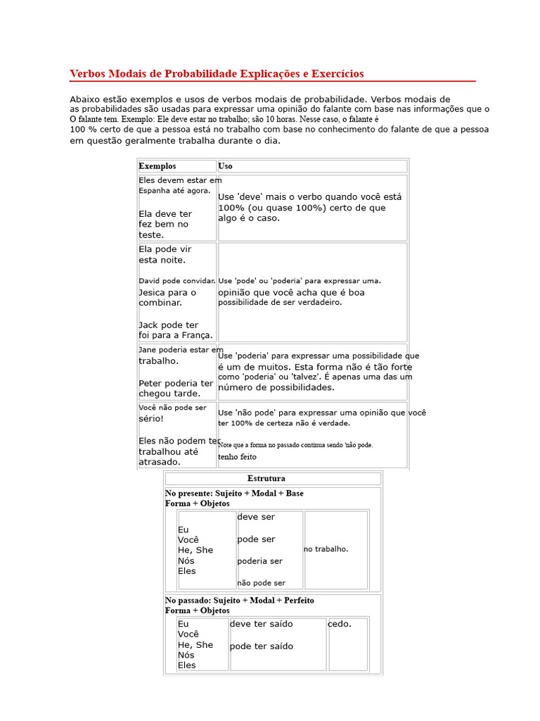 Verbos Modais de Probabilidade: Exemplos e Exercícios | PDF ...