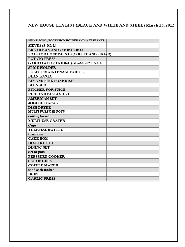 New Home Tea List | PDF