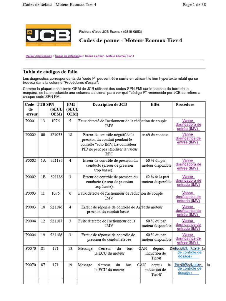Codes de défaut moteur Ecomax Tier 4 | PDF | Injection (moteur ...