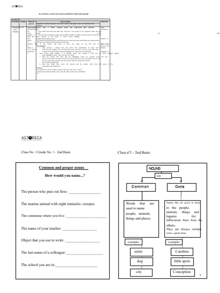 6.3.4 Example Planning Language Management 2 | PDF | Letter Case ...