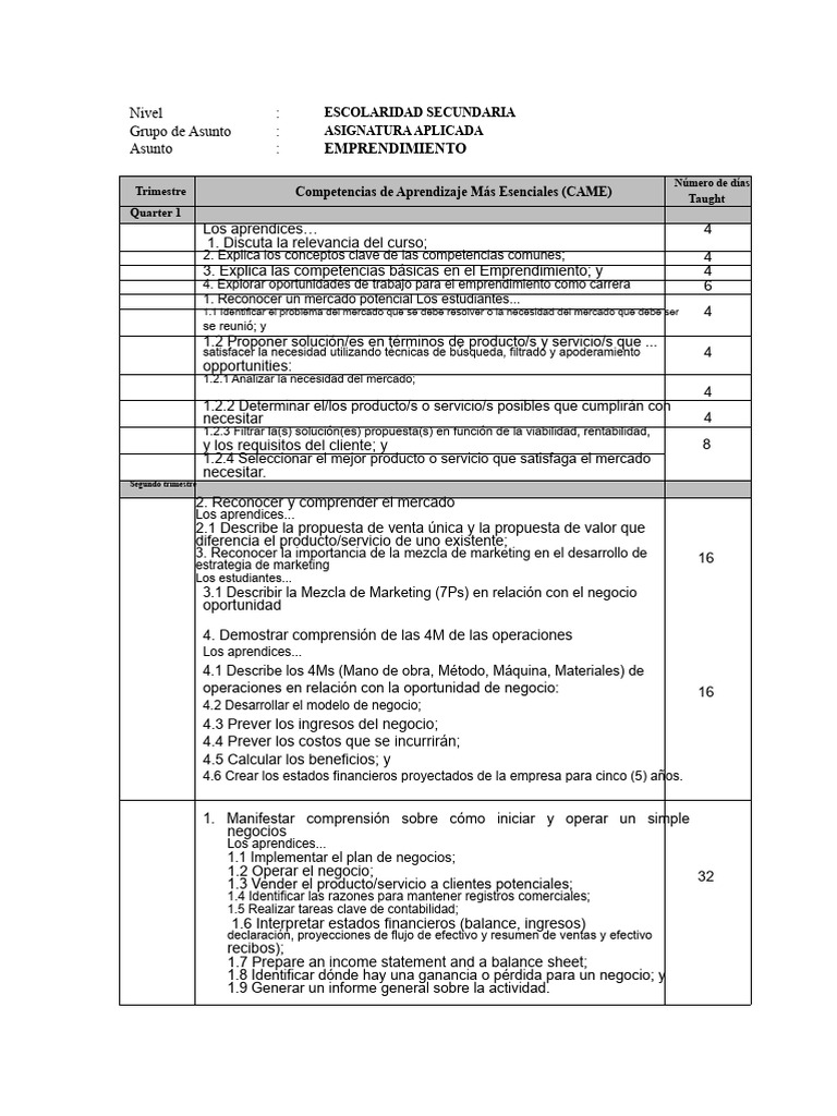 Melcs Entrep | PDF | Iniciativa empresarial | Marketing
