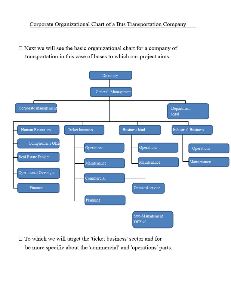 Bus Company Organizational Structure | PDF