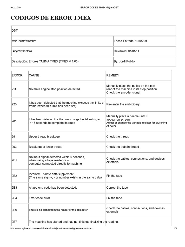 Tajima TMEX Error Codes Guide | PDF | Embroidery | Manufactured Goods