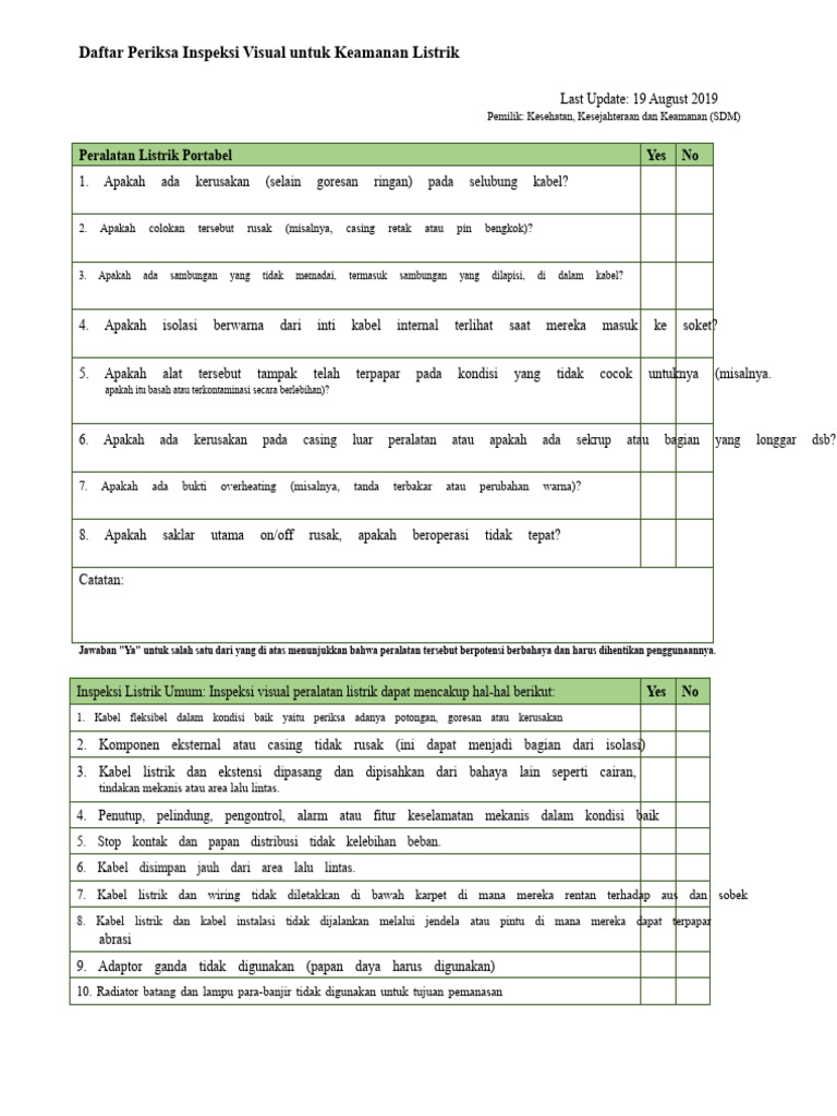 Daftar Periksa Inspeksi Keamanan Visual Elektrik | PDF