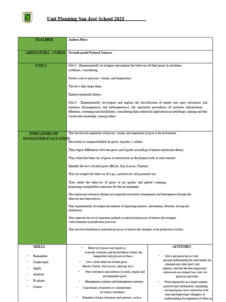 Unit Planning 1 Natural Sciences Seventh Grade | PDF | Gases | Mixture
