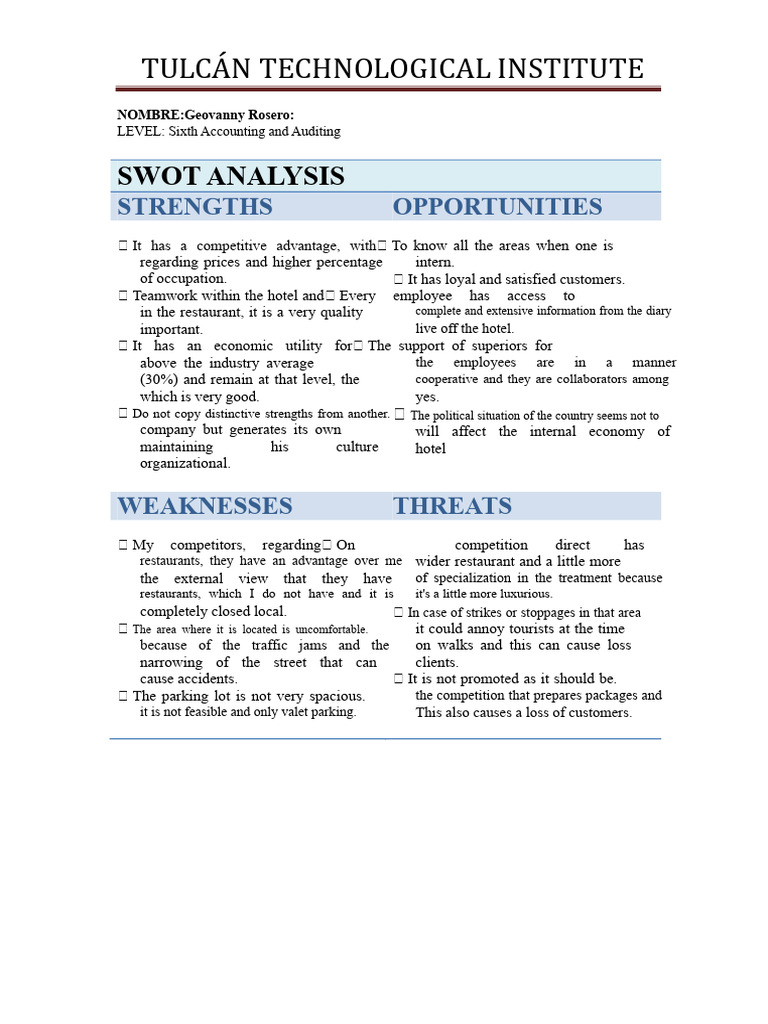 SWOT Analysis | PDF | Swot Analysis | Business