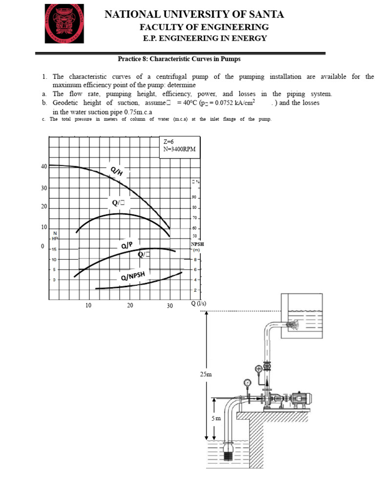 Characteristic Curves of Centrifugal Pumps | PDF | Pump | Applied And ...