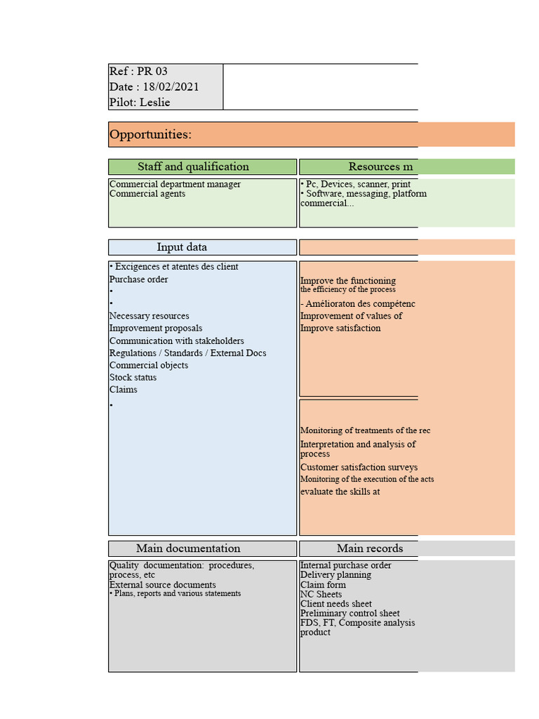 Commercial Process Improvement Guide | PDF | Regulatory Compliance ...
