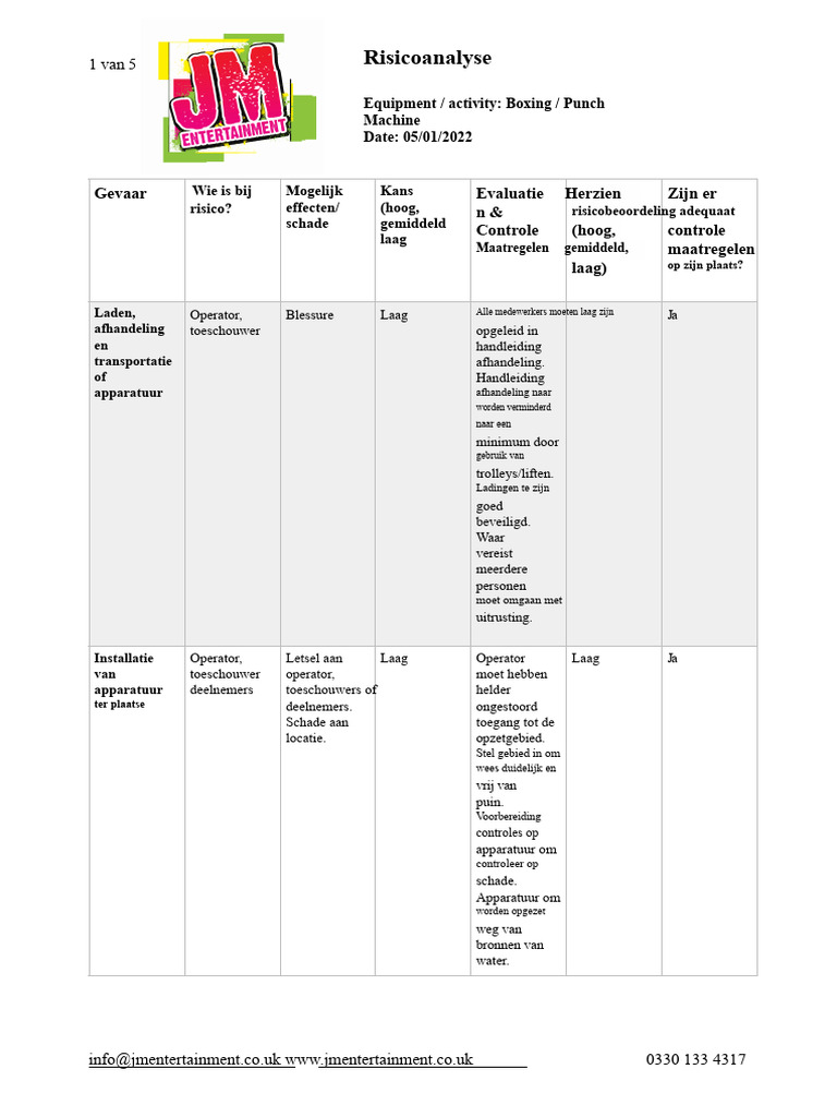 Risico-Evaluatie Van de Punchmachine | PDF