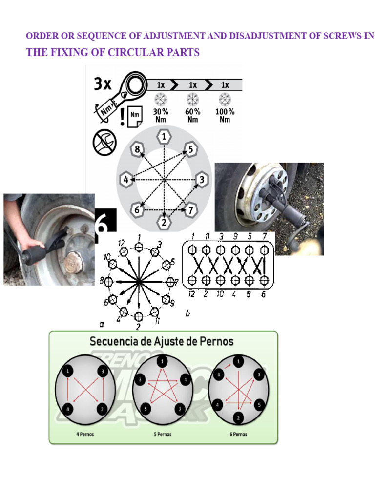 Torque Application in Automotive Fastening | PDF | Screw | Mechanical ...