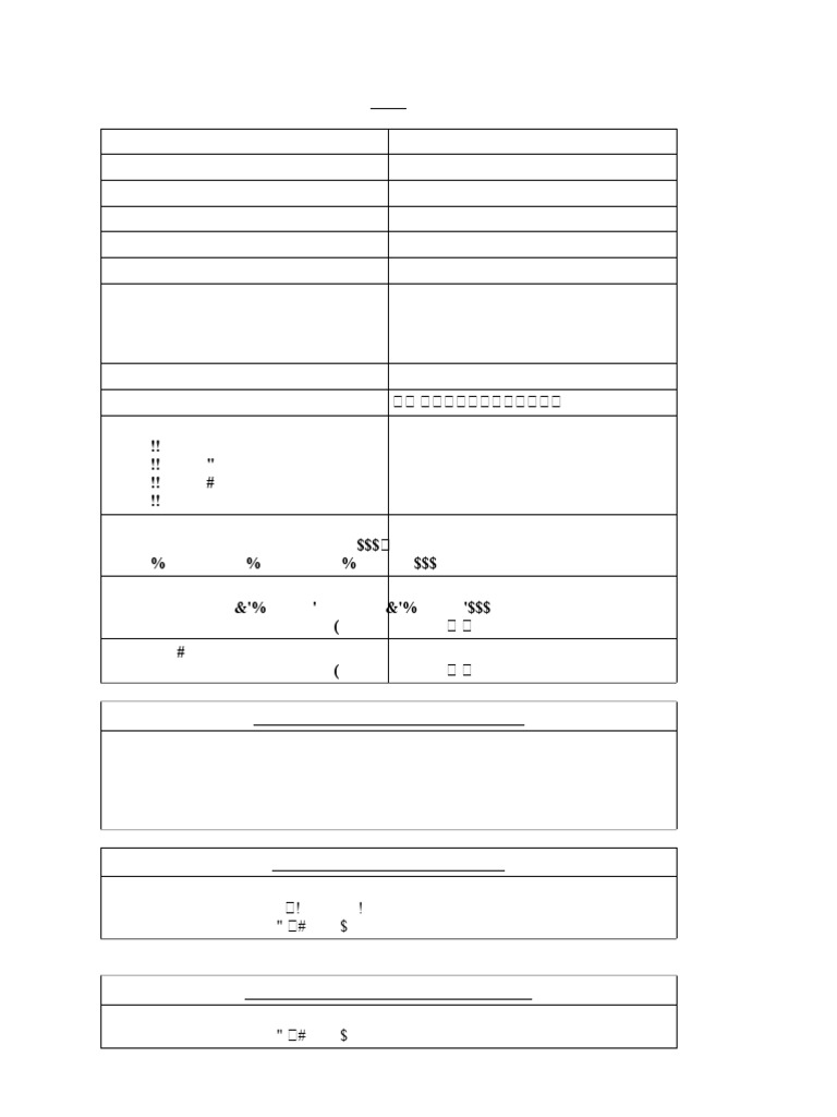 SQL cheat sheet | PDF | Databases | Data