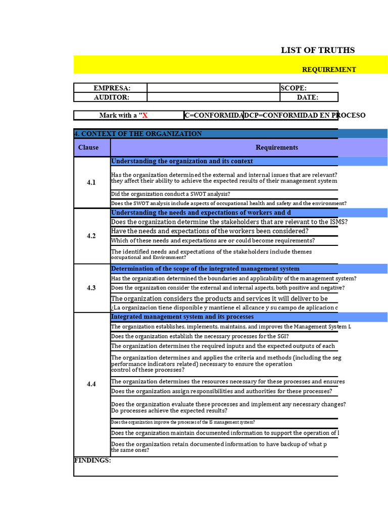 Integrated Management System Compliance Checklist | PDF | Audit | Risk
