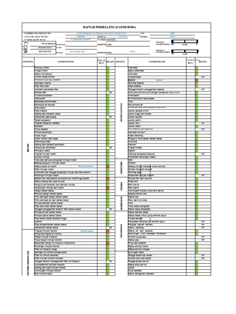 10. Daftar Periksa Excavator Roda | PDF