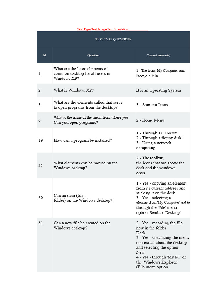 WINDOWS XP - correct questions and answers - IT CARD | PDF | Computer ...