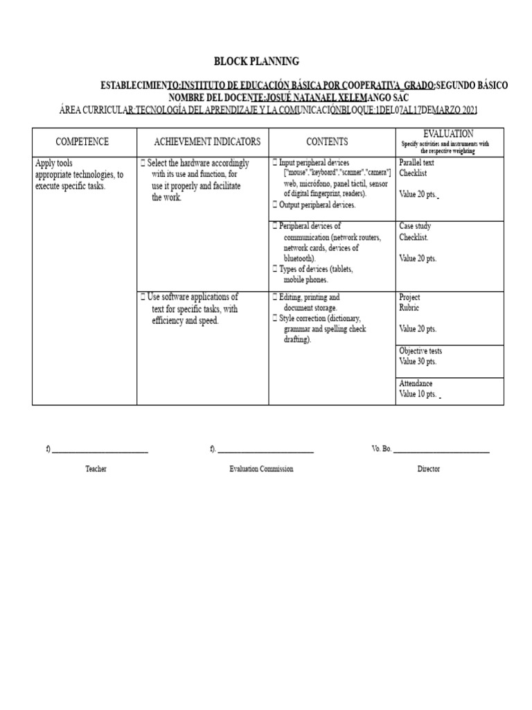 Block Planning for Second Grade Technology | PDF | Multimedia | Computing