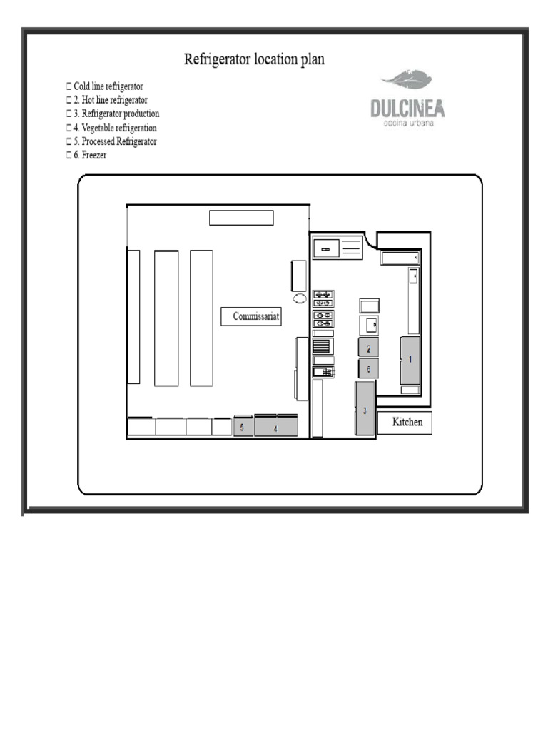 Refrigerator Location Plan for Kitchen | PDF