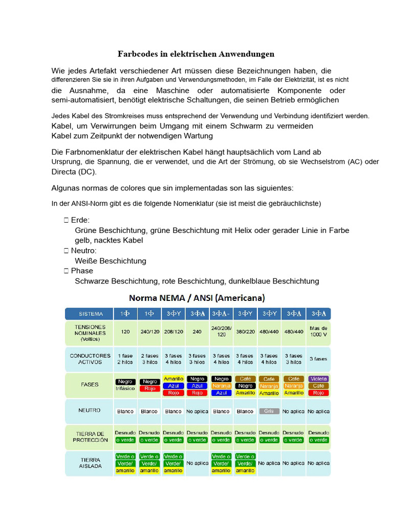 Farbcodes in Der Elektrotechnik | PDF