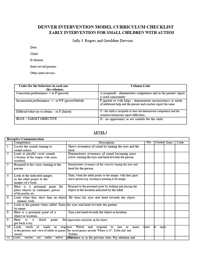 Denver Autism Early Intervention Checklist | PDF | Imitation | Gesture