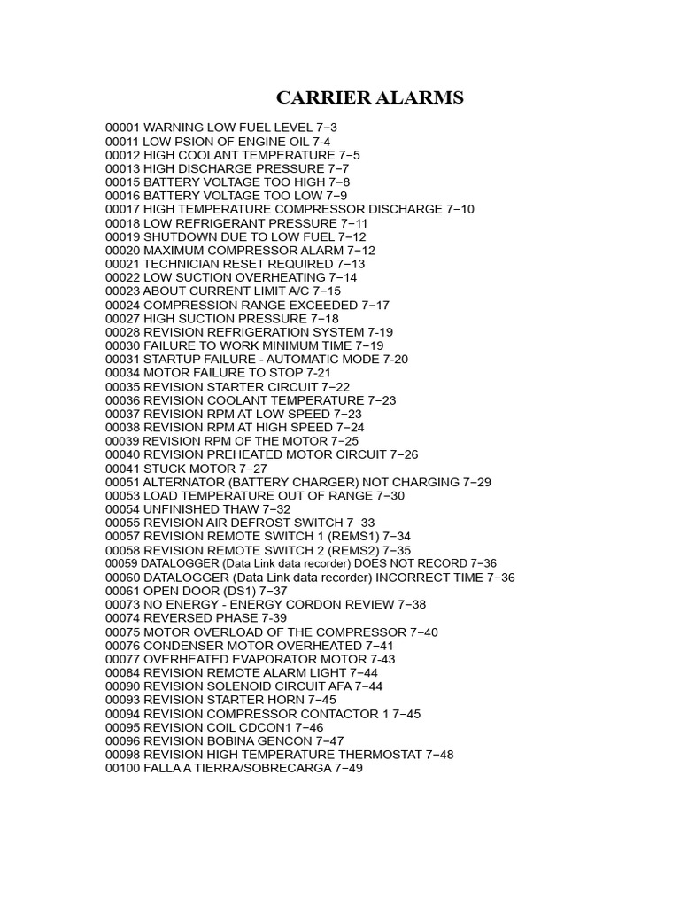 Alarm List | PDF | Air Conditioning | Capacitor
