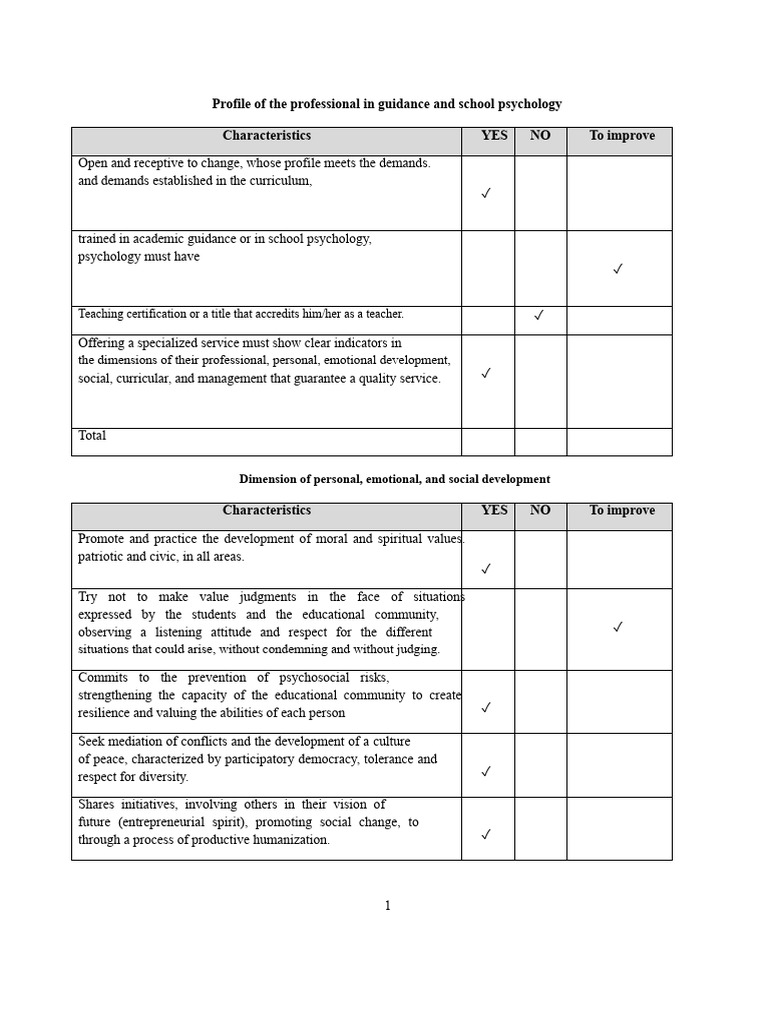 Guidance and School Psychology Professional Profile | PDF | Learning ...