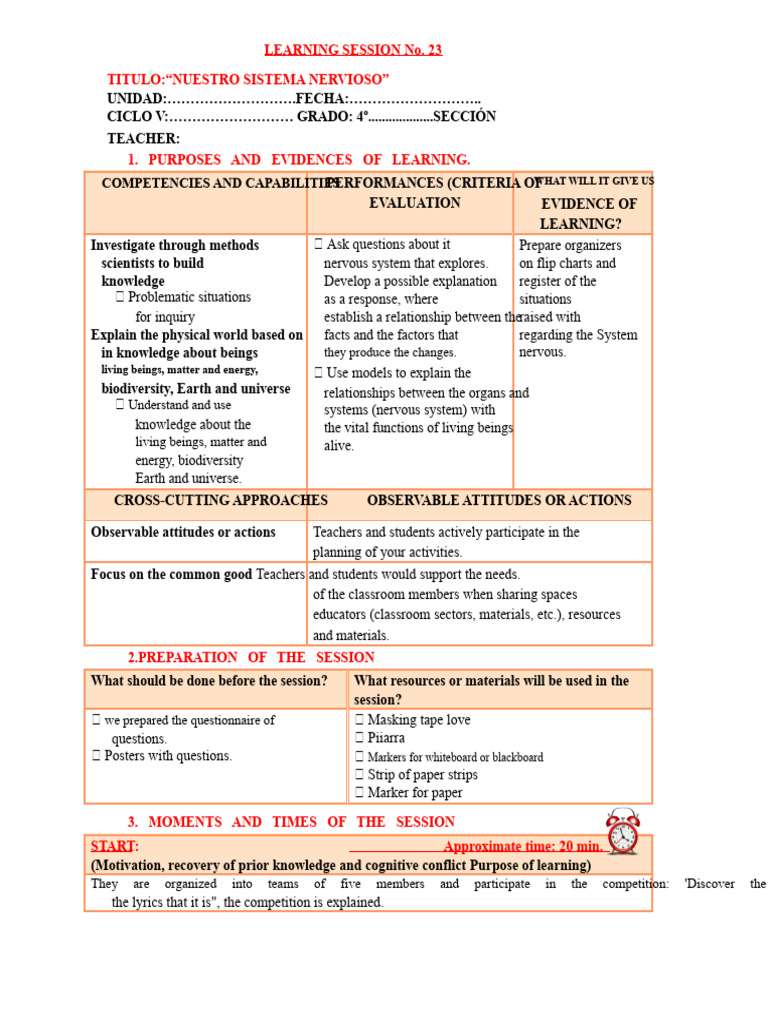 LEARNING SESSION No. 23 OUR NERVOUS SYSTEM | PDF | Neuron | Soma (Biology)