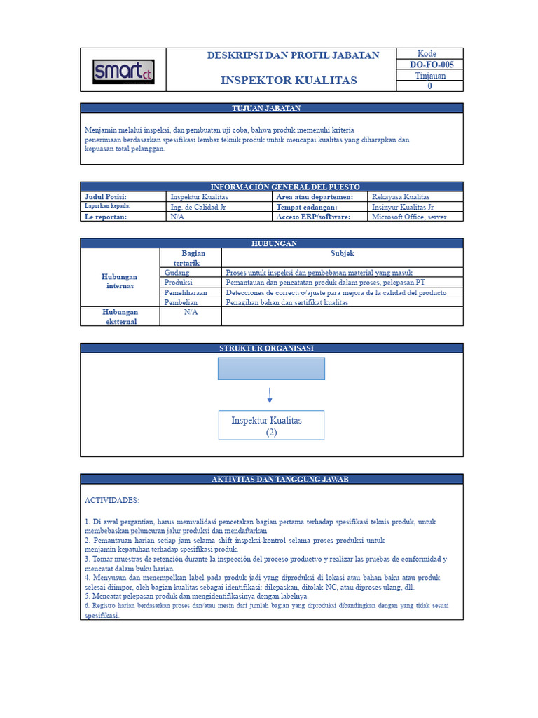 Profil Jabatan Inspektor Kualitas | PDF