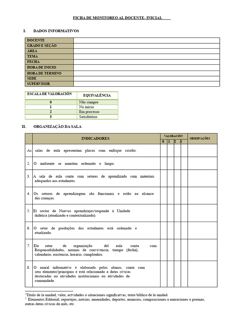 Ficha de Monitoramento Docente Inicial | PDF | Aprendizado