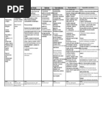 Notice Histagan 2mg Comp. Sec. B 30 | PDF | Médicaments | Médecine clinique
