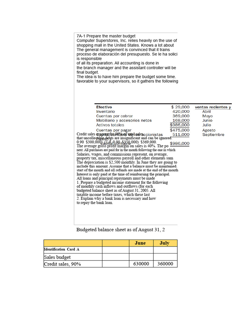 Master Budget Preparation Guide | PDF | Expense | Equity (Finance)