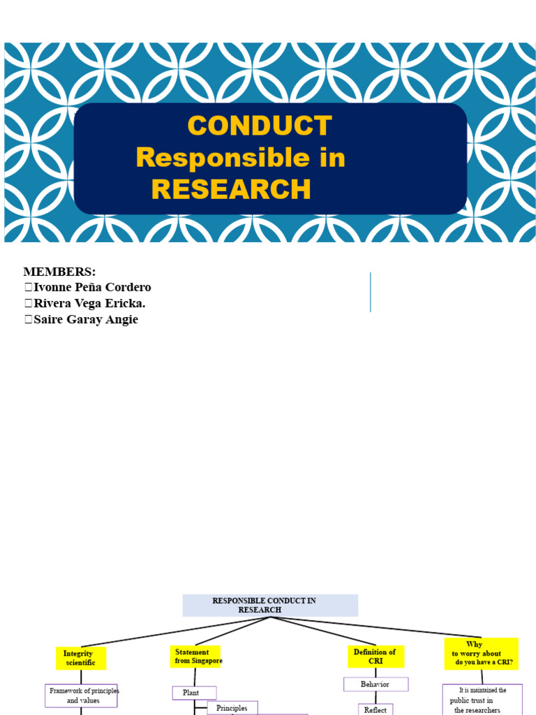 Responsible Conduct in Research Guide | PDF | Integrity | Inquiry
