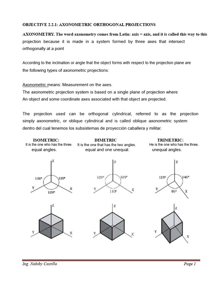 Objective 2.2.1 Isometric Axonometric Projections | PDF | Cartesian ...