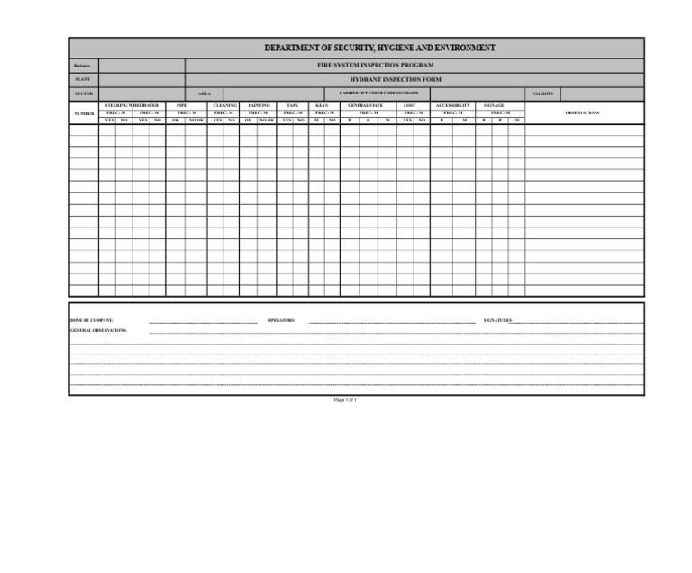 Fire System Inspection Checklist | PDF