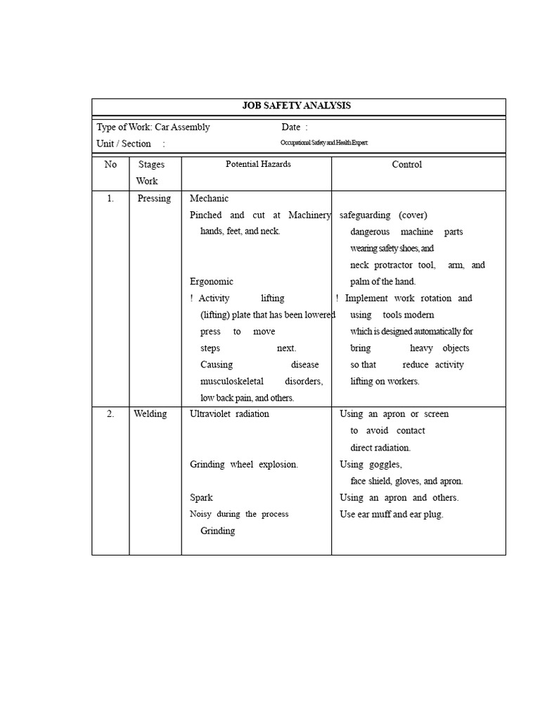 Car Assembly Job Safety Analysis | PDF | Welding | Construction
