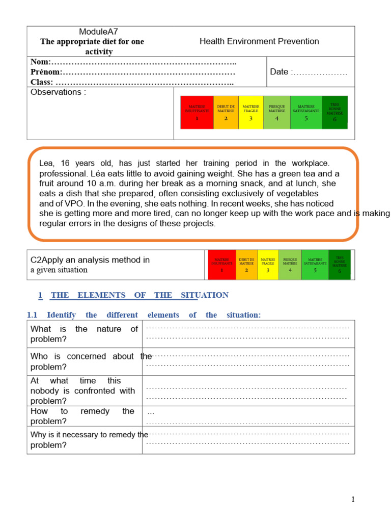 Module A7 EVALUATION CAP PSE | PDF | Foods | Diet (Nutrition)