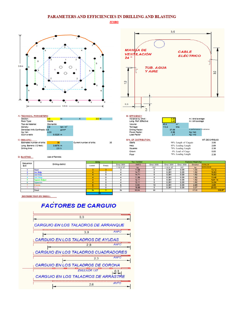 Mesh | PDF | Ton | Explosion