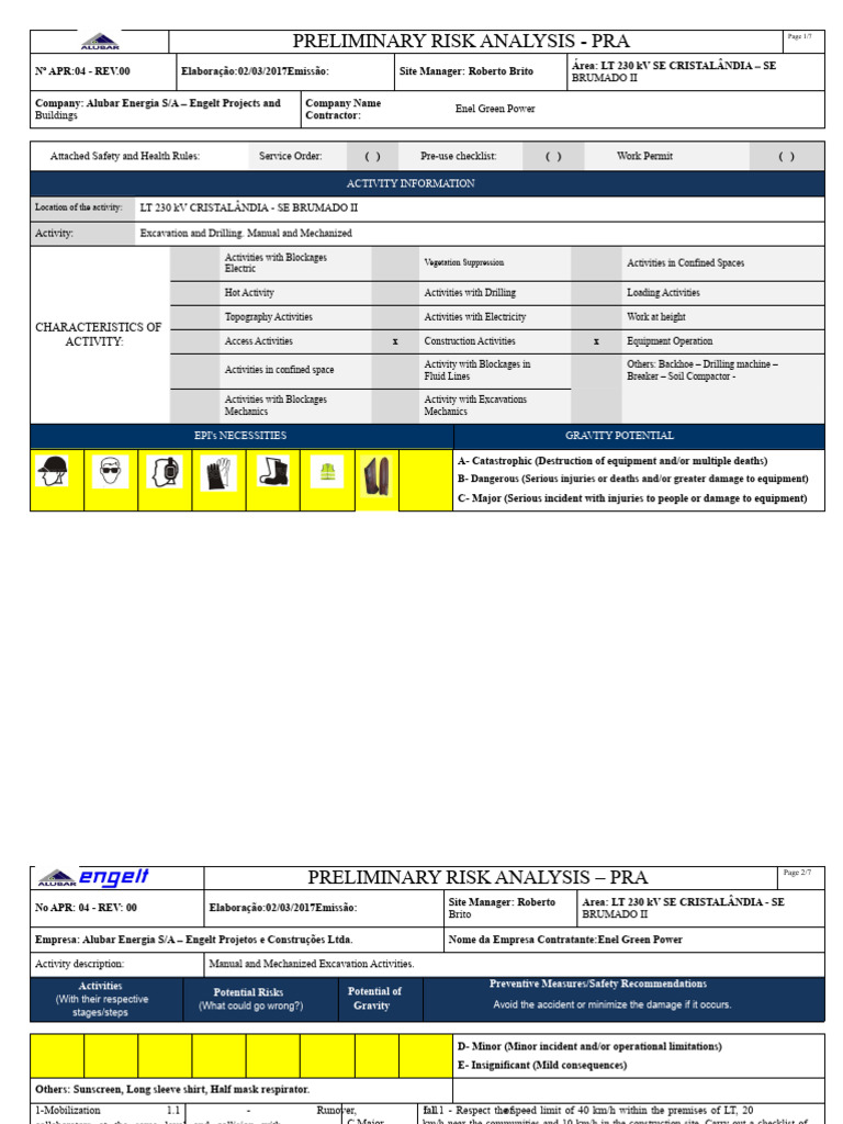 Preliminary Risk Analysis for Excavation Activities | PDF | Personal ...