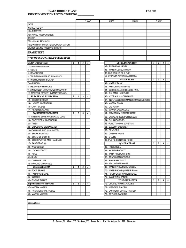 Truck Inspection Checklist Template | PDF | Vehicles | Vehicle Technology