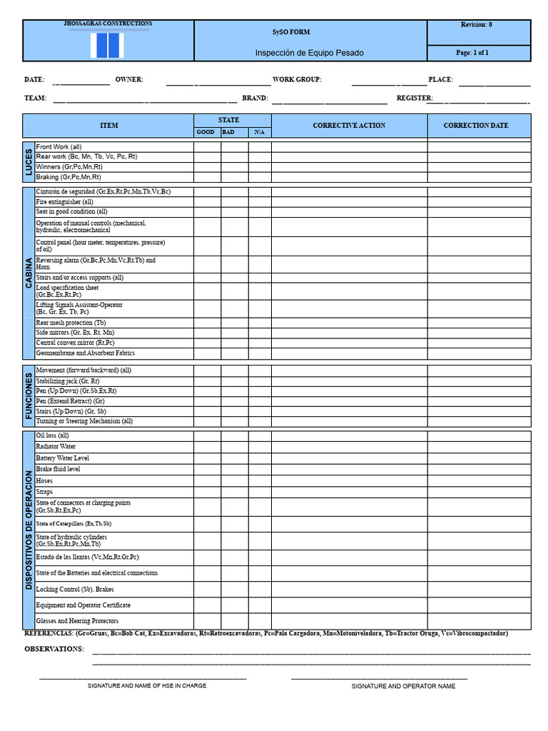 Heavy Equipment Inspection Checklist | PDF | Heavy Equipment | Loader ...