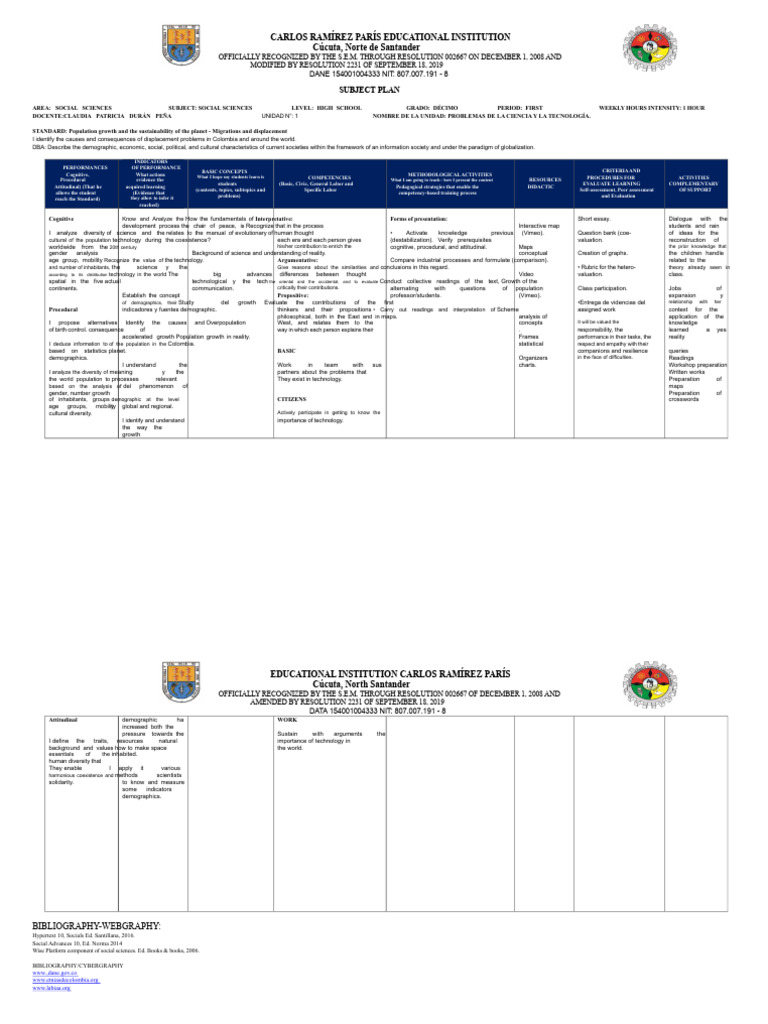 2021 Subject Plan Social Sciences Grade 10 and 11 | PDF | Knowledge ...
