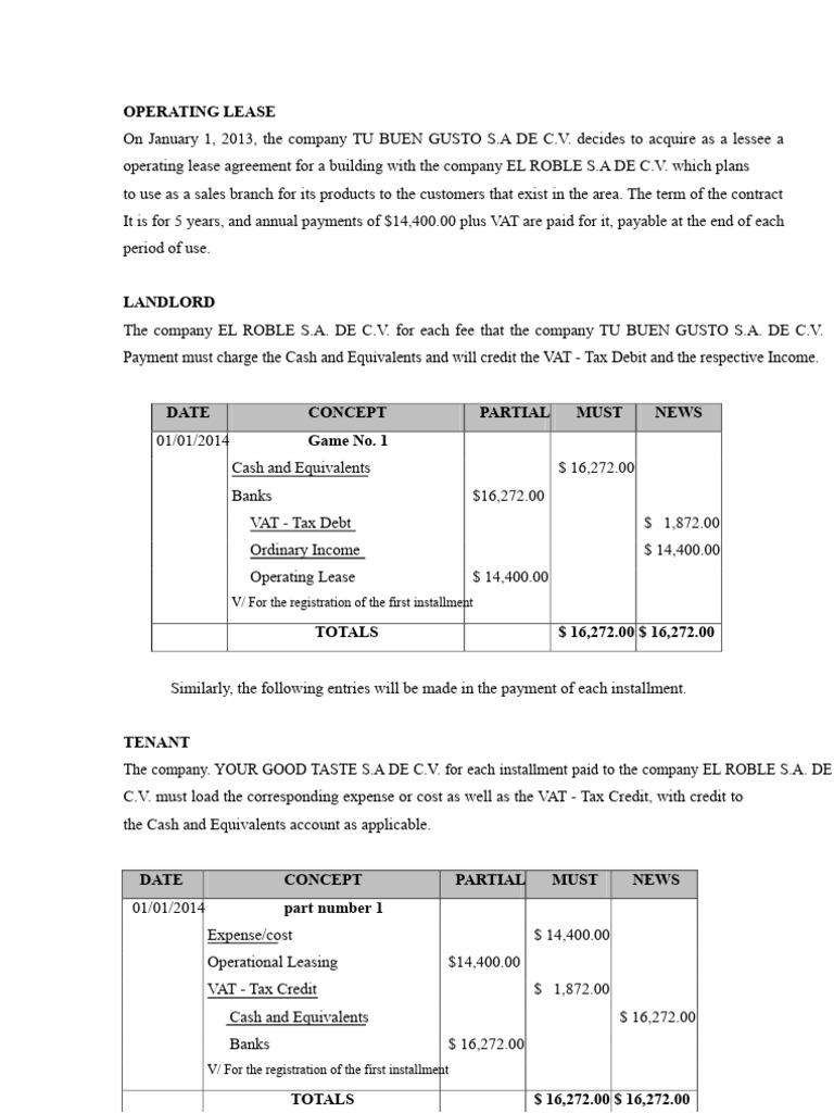 Operating Lease Agreements Overview | PDF | Lease | Value Added Tax