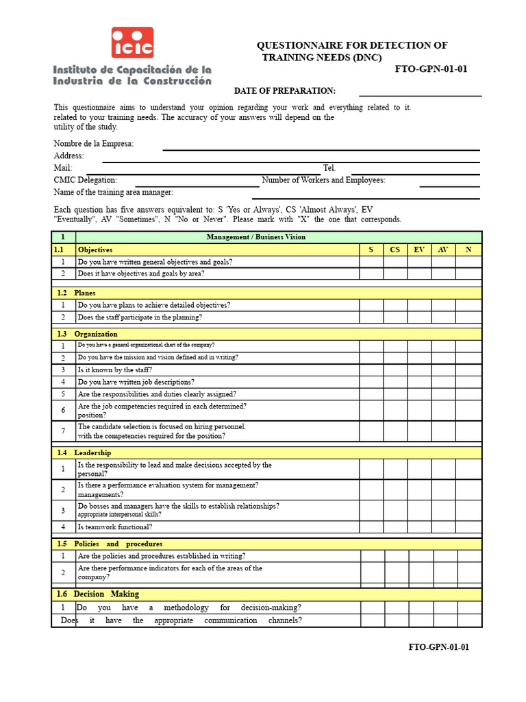 DNC Questionnaire WORD | PDF | Performance Appraisal | Business